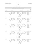 TRPM8 ANTAGONISTS AND THEIR USE IN TREATMENTS diagram and image