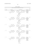 TRPM8 ANTAGONISTS AND THEIR USE IN TREATMENTS diagram and image