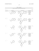 TRPM8 ANTAGONISTS AND THEIR USE IN TREATMENTS diagram and image