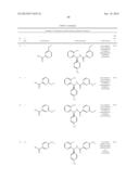 TRPM8 ANTAGONISTS AND THEIR USE IN TREATMENTS diagram and image