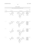 TRPM8 ANTAGONISTS AND THEIR USE IN TREATMENTS diagram and image