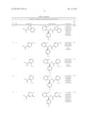 TRPM8 ANTAGONISTS AND THEIR USE IN TREATMENTS diagram and image