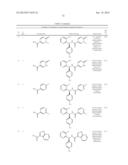 TRPM8 ANTAGONISTS AND THEIR USE IN TREATMENTS diagram and image