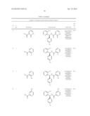 TRPM8 ANTAGONISTS AND THEIR USE IN TREATMENTS diagram and image