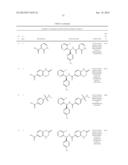 TRPM8 ANTAGONISTS AND THEIR USE IN TREATMENTS diagram and image