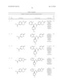 TRPM8 ANTAGONISTS AND THEIR USE IN TREATMENTS diagram and image