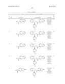 TRPM8 ANTAGONISTS AND THEIR USE IN TREATMENTS diagram and image