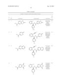 TRPM8 ANTAGONISTS AND THEIR USE IN TREATMENTS diagram and image