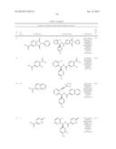 TRPM8 ANTAGONISTS AND THEIR USE IN TREATMENTS diagram and image