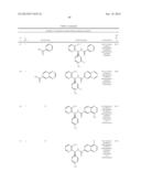 TRPM8 ANTAGONISTS AND THEIR USE IN TREATMENTS diagram and image