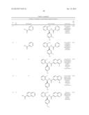 TRPM8 ANTAGONISTS AND THEIR USE IN TREATMENTS diagram and image