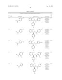 TRPM8 ANTAGONISTS AND THEIR USE IN TREATMENTS diagram and image