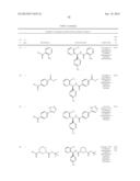 TRPM8 ANTAGONISTS AND THEIR USE IN TREATMENTS diagram and image