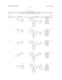 TRPM8 ANTAGONISTS AND THEIR USE IN TREATMENTS diagram and image