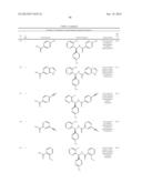 TRPM8 ANTAGONISTS AND THEIR USE IN TREATMENTS diagram and image