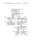 SYSTEMS AND METHODS OF REMOVING IMPURITIES FROM FATTY ACID METHYL ESTERS diagram and image