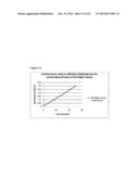 PROCESS FOR THE ENZYMATIC PRODUCTION OF C4 COMPOUNDS FROM C6 SUBSTRATES diagram and image