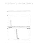 PROCESS FOR THE ENZYMATIC PRODUCTION OF C4 COMPOUNDS FROM C6 SUBSTRATES diagram and image