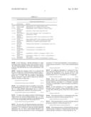 PROCESS FOR THE ENZYMATIC PRODUCTION OF C4 COMPOUNDS FROM C6 SUBSTRATES diagram and image