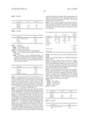 PROCESS FOR THE ENZYMATIC PRODUCTION OF C4 COMPOUNDS FROM C6 SUBSTRATES diagram and image