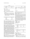 PROCESS FOR THE ENZYMATIC PRODUCTION OF C4 COMPOUNDS FROM C6 SUBSTRATES diagram and image