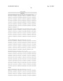 PROCESS FOR THE ENZYMATIC PRODUCTION OF C4 COMPOUNDS FROM C6 SUBSTRATES diagram and image