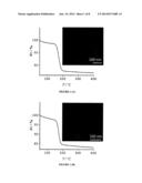 METHOD OF OXIDIZING AN ORGANIC COMPOUND diagram and image