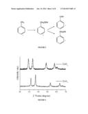 METHOD OF OXIDIZING AN ORGANIC COMPOUND diagram and image