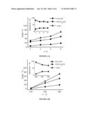 METHOD OF OXIDIZING AN ORGANIC COMPOUND diagram and image