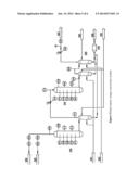 Synthesis of Drop-in Liquid Fuels and Chemicals from Methanol, Ethanol or     Syngas Using Mixed Catalysts diagram and image