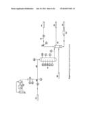 Synthesis of Drop-in Liquid Fuels and Chemicals from Methanol, Ethanol or     Syngas Using Mixed Catalysts diagram and image