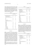 Synthesis of Drop-in Liquid Fuels and Chemicals from Methanol, Ethanol or     Syngas Using Mixed Catalysts diagram and image