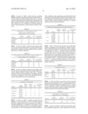 Coated Hydrotalcite Catalysts and Processes for Producing Butanol diagram and image