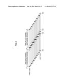 ENDOSCOPE APPARATUS AND IMAGE PICKUP CONTROL METHOD THEREOF diagram and image