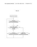 ENDOSCOPE APPARATUS AND IMAGE PICKUP CONTROL METHOD THEREOF diagram and image