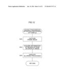 ENDOSCOPE APPARATUS AND IMAGE PICKUP CONTROL METHOD THEREOF diagram and image