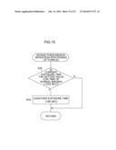 ENDOSCOPE APPARATUS AND IMAGE PICKUP CONTROL METHOD THEREOF diagram and image