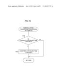 ENDOSCOPE APPARATUS AND IMAGE PICKUP CONTROL METHOD THEREOF diagram and image