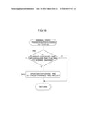 ENDOSCOPE APPARATUS AND IMAGE PICKUP CONTROL METHOD THEREOF diagram and image