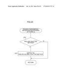 ENDOSCOPE APPARATUS AND IMAGE PICKUP CONTROL METHOD THEREOF diagram and image