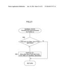 ENDOSCOPE APPARATUS AND IMAGE PICKUP CONTROL METHOD THEREOF diagram and image