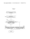 ENDOSCOPE APPARATUS AND IMAGE PICKUP CONTROL METHOD THEREOF diagram and image