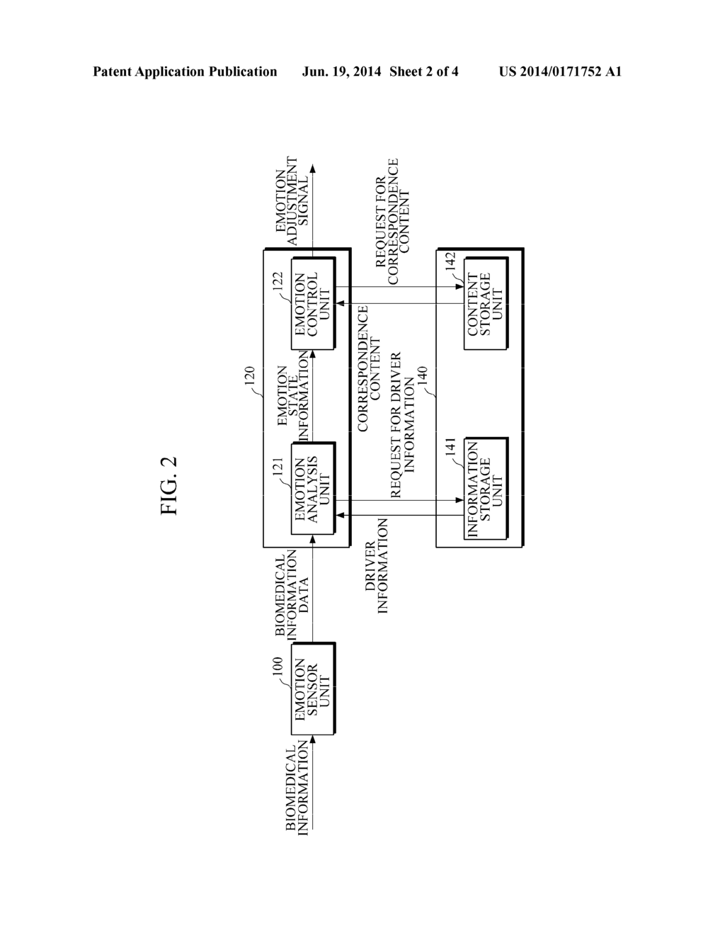 APPARATUS AND METHOD FOR CONTROLLING EMOTION OF DRIVER - diagram, schematic, and image 03