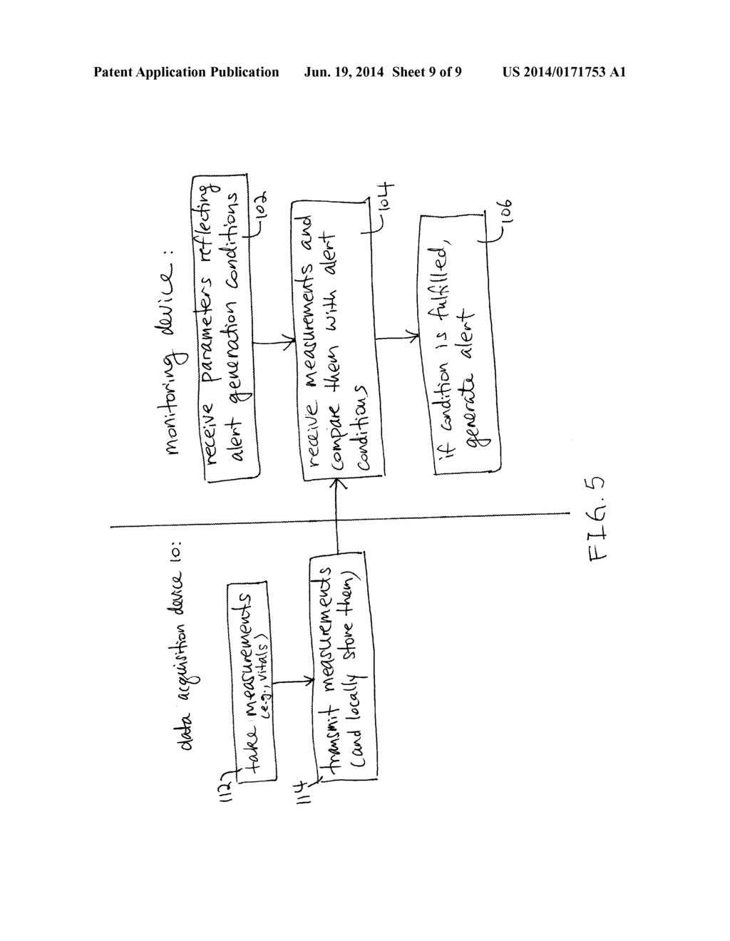 PORTABLE MEDICAL MONITORING SYSTEM WITH CLOUD CONNECTION AND GLOBAL ACCESS - diagram, schematic, and image 10