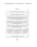 SYSTEM FOR THE PHYSIOLOGICAL EVALUATION OF BRAIN FUNCTION diagram and image