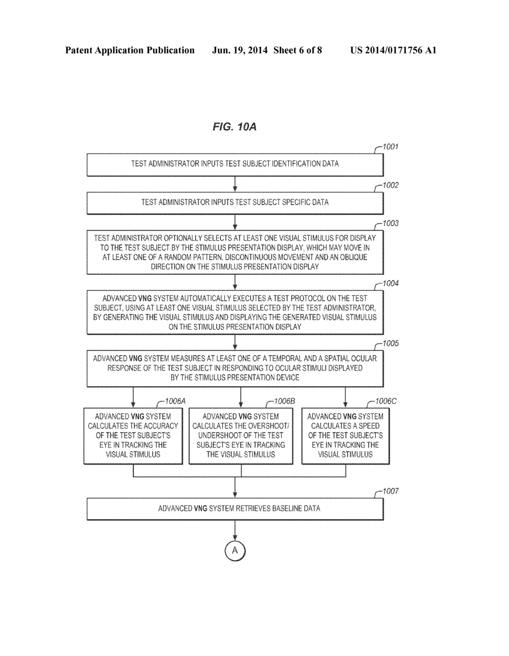 SYSTEM FOR THE PHYSIOLOGICAL EVALUATION OF BRAIN FUNCTION - diagram, schematic, and image 07