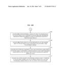 SYSTEM FOR THE PHYSIOLOGICAL EVALUATION OF BRAIN FUNCTION diagram and image