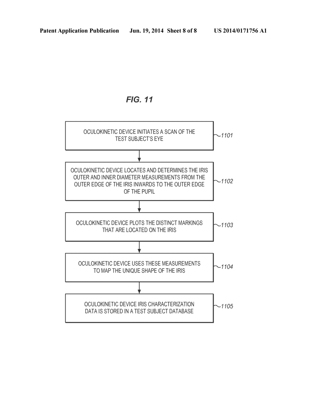 SYSTEM FOR THE PHYSIOLOGICAL EVALUATION OF BRAIN FUNCTION - diagram, schematic, and image 09