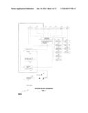 Integrated Portable Medical Diagnostic System diagram and image