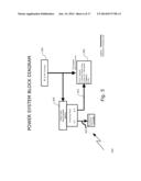 Integrated Portable Medical Diagnostic System diagram and image